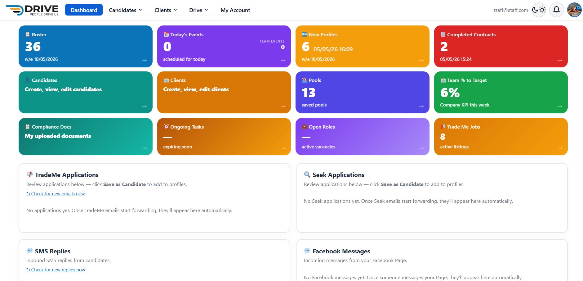 Drive Portal dashboard — staff operations hub